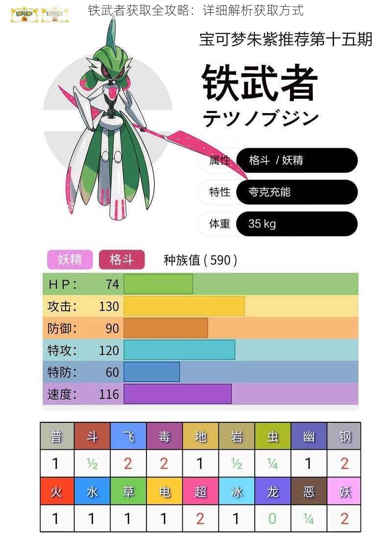 铁武者获取全攻略：详细解析获取方式