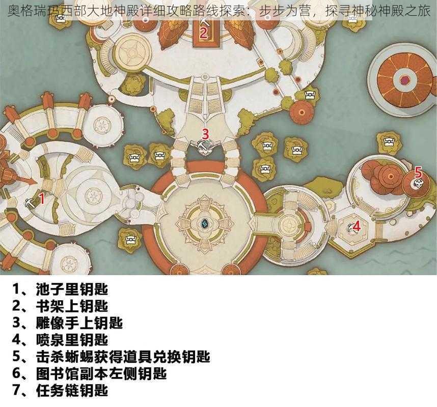 奥格瑞玛西部大地神殿详细攻略路线探索：步步为营，探寻神秘神殿之旅