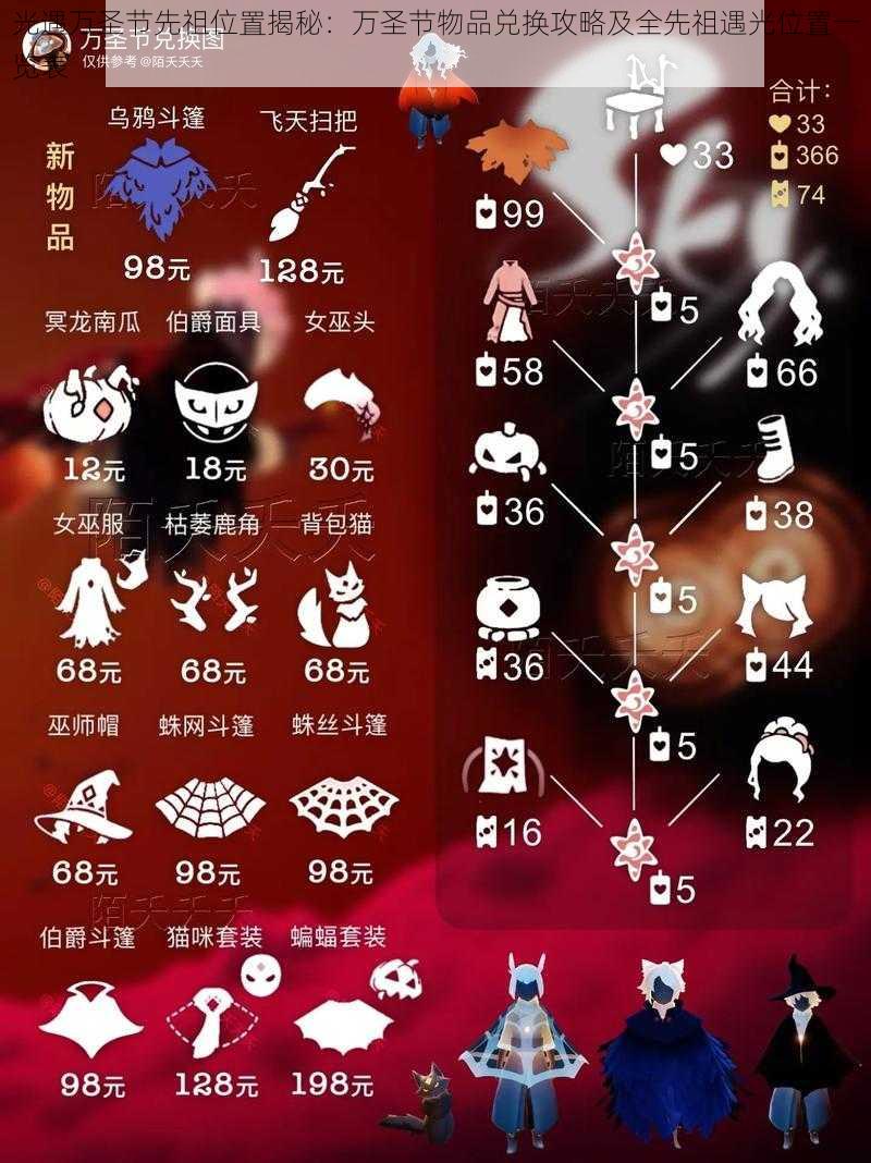 光遇万圣节先祖位置揭秘：万圣节物品兑换攻略及全先祖遇光位置一览表