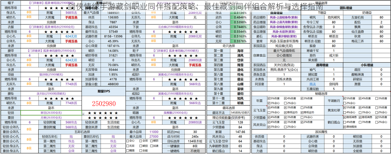 剑侠情缘手游藏剑职业同伴搭配策略：最佳藏剑同伴组合解析与选择指南