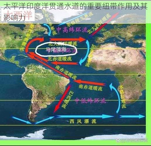 太平洋印度洋贯通水道的重要纽带作用及其影响力