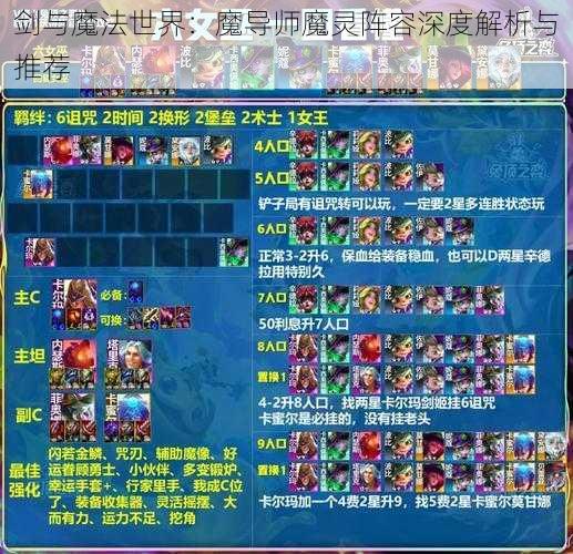 剑与魔法世界：魔导师魔灵阵容深度解析与推荐