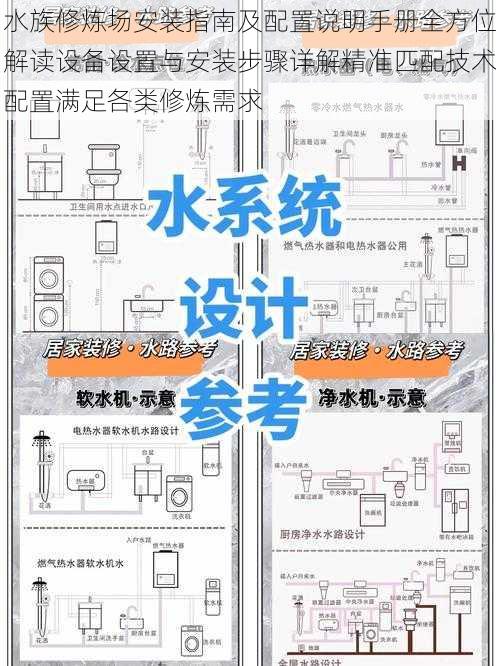 水族修炼场安装指南及配置说明手册全方位解读设备设置与安装步骤详解精准匹配技术配置满足各类修炼需求